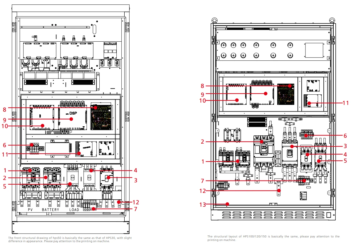 Atess 50KW Hybrid Solar Inverter