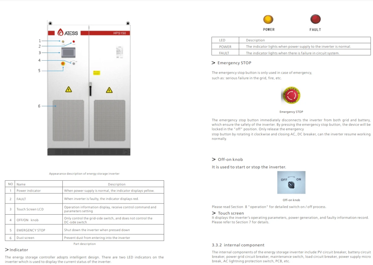 Atess Hybrid Inverter Features