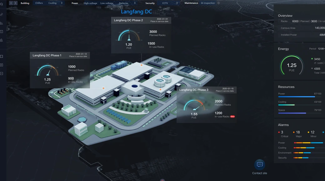 Smart Management System — NetEco6000
