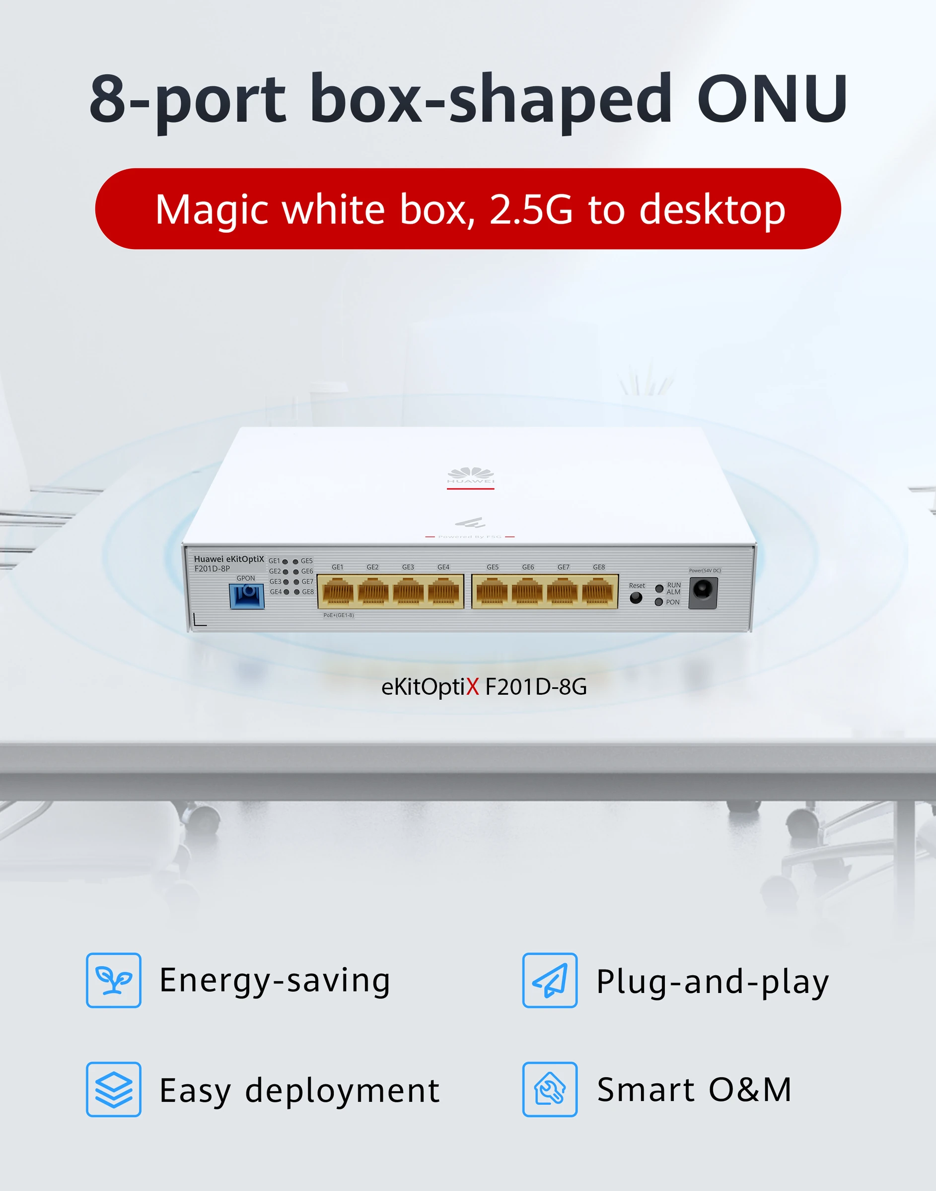 HUAWEI eKitOptiX F201D-8G