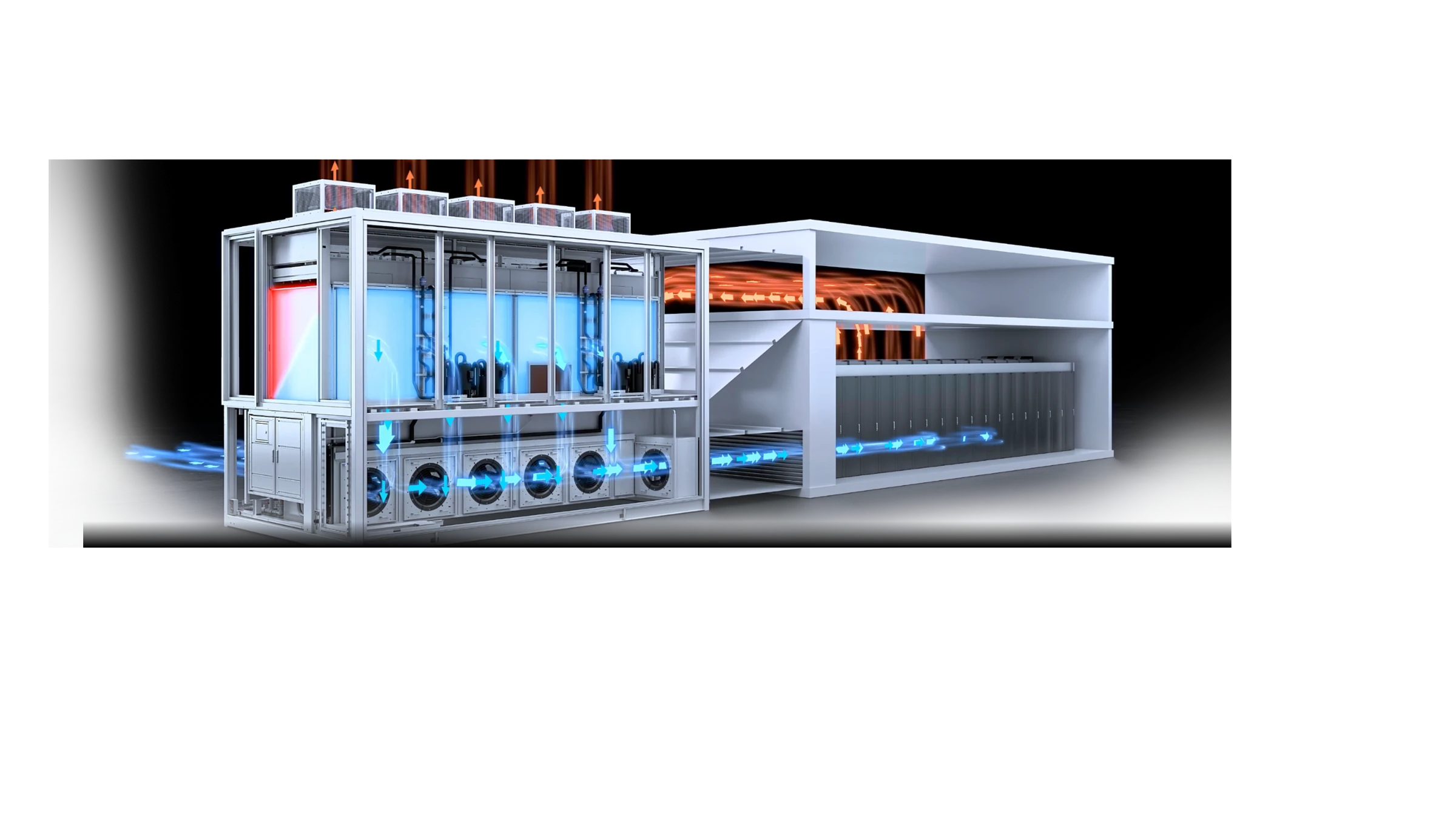 On-demand Cooling, Intelligent Energy Saving