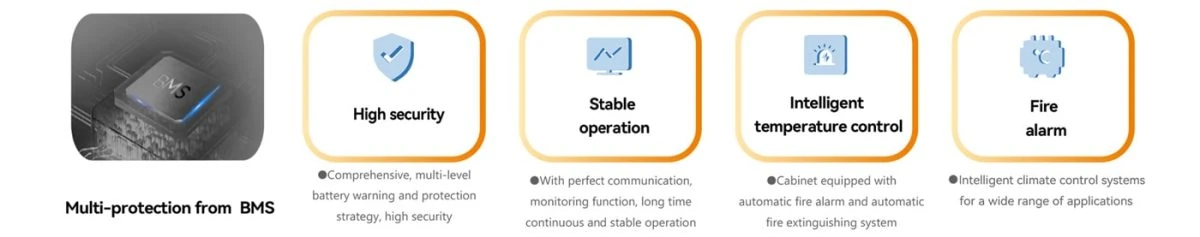 Product Features