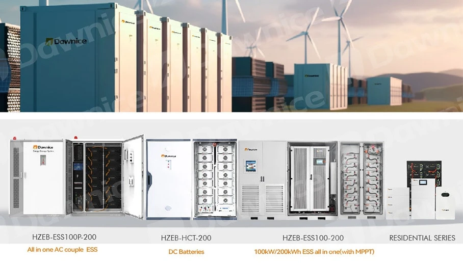 Dawnice Product Portfolio