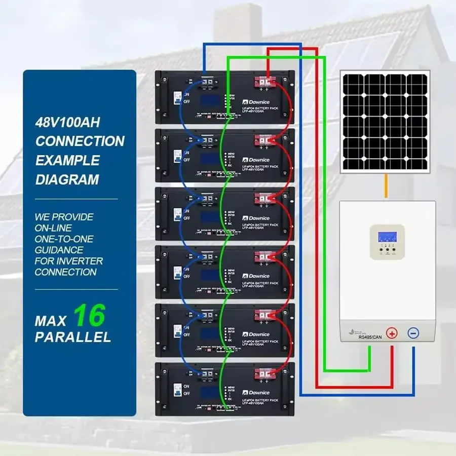 Connection Schematic