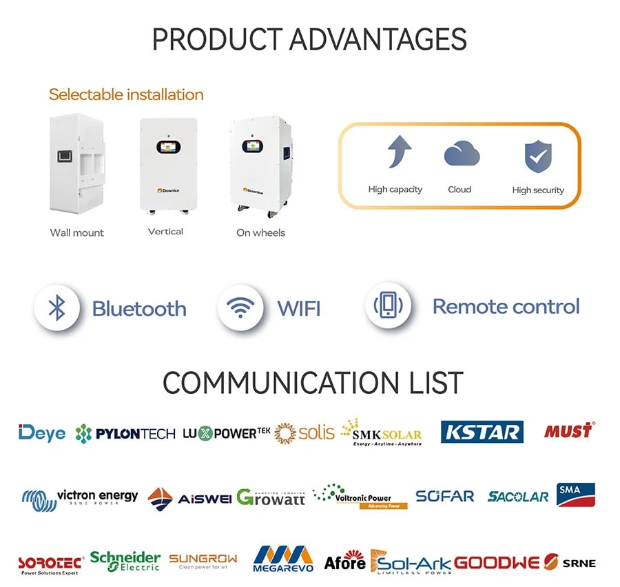 Our Advantages
