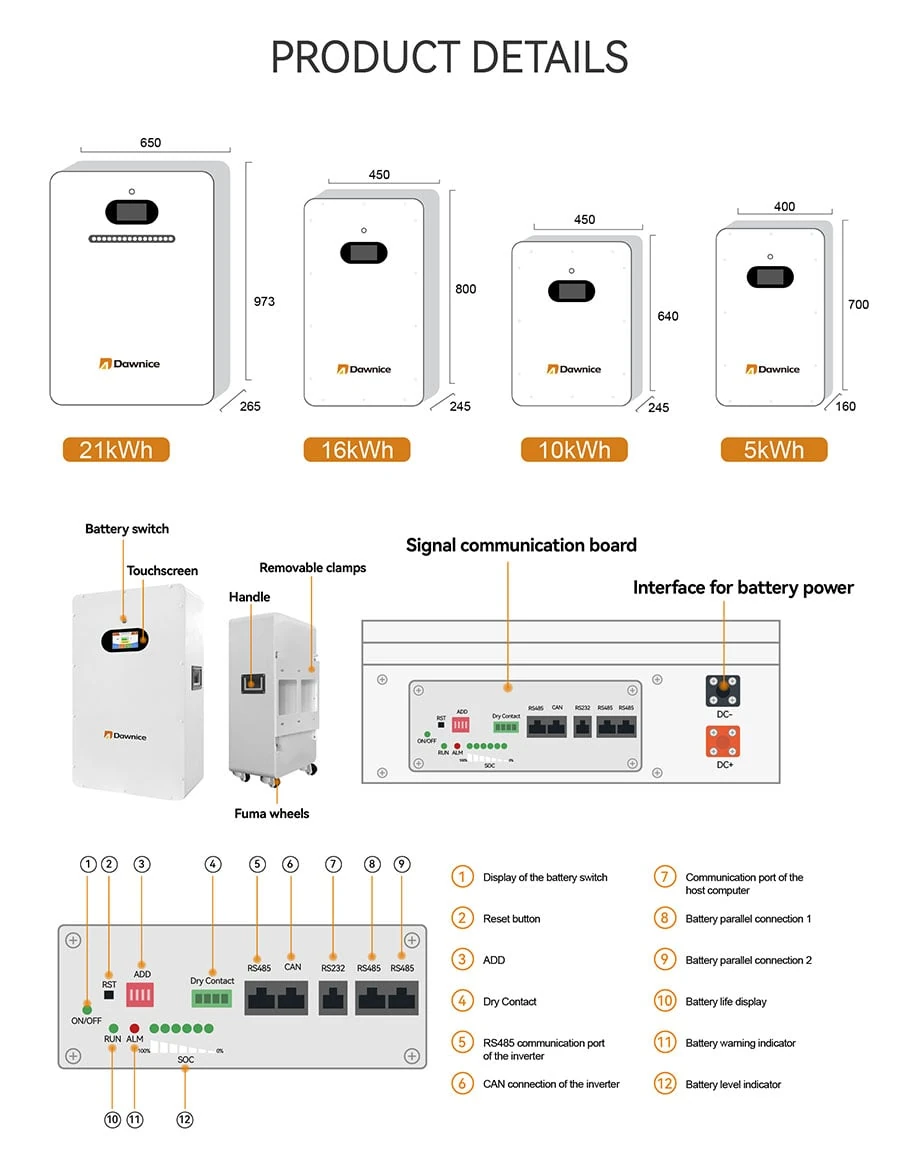 Product Details